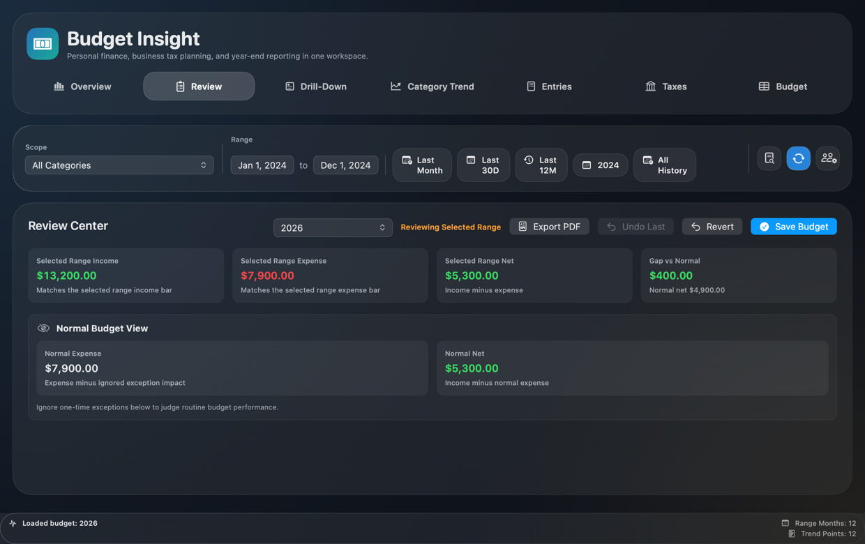 Smart Review & Variance Center highlighting Gap vs Normal and recurring subscriptions
