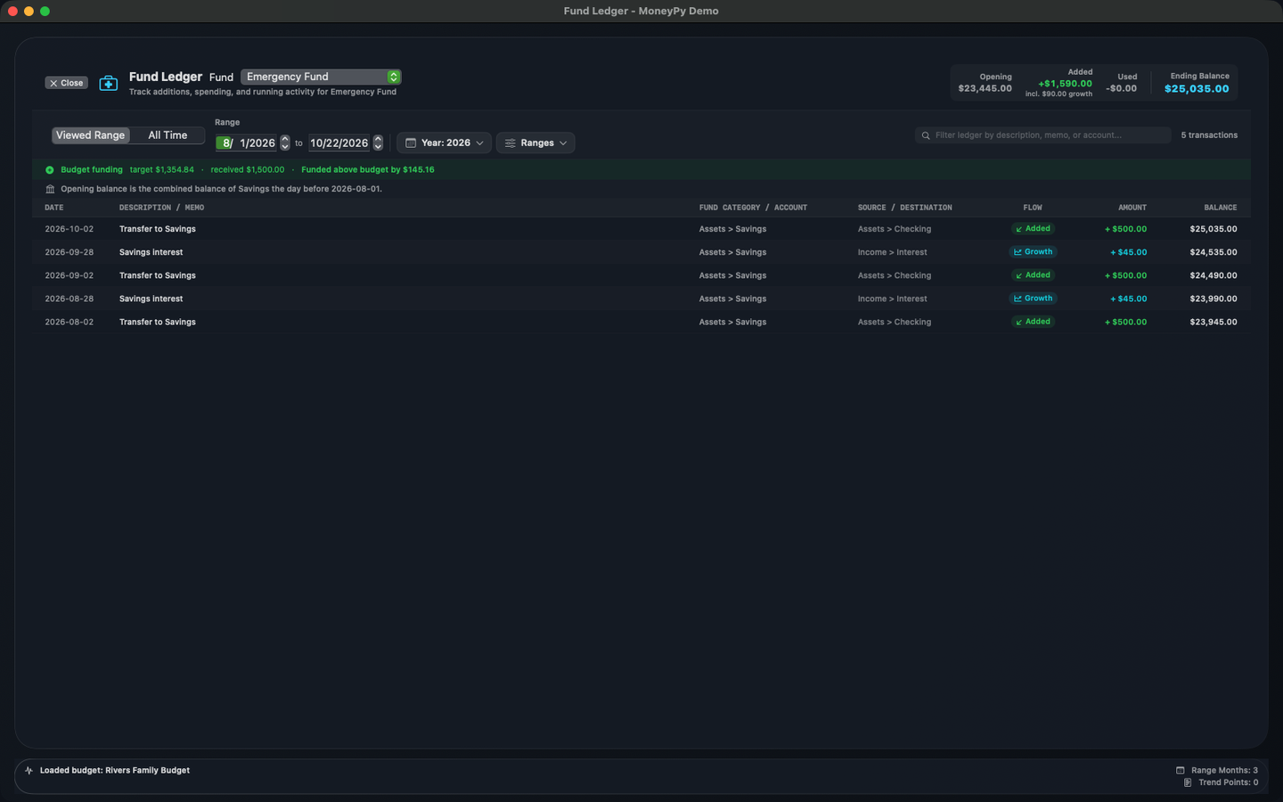 MoneyPy savings funds with balances and activity