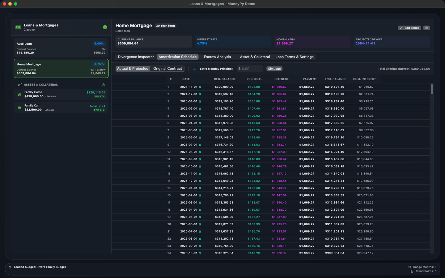 MoneyPy loans and mortgages with an amortization schedule